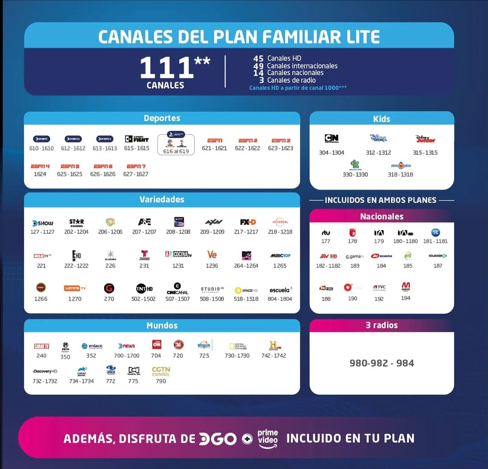 Grilla de canales del plan DIRECTV Familiar Lite: 111 canales